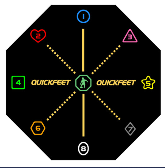 QUICKFEET Touch - football matt with free app